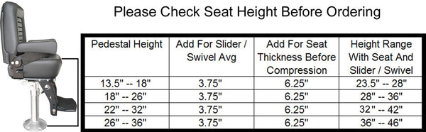 Workmate Series 1 Helm Chair - Llebroc Marine Seating